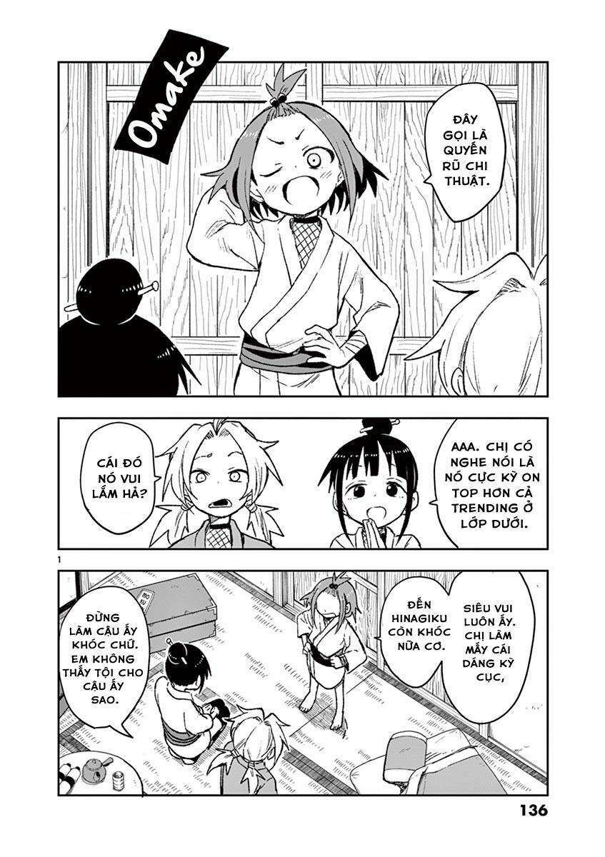 kunoichi tsubaki no mune no uchi Chapter 30.5 - Trang 2