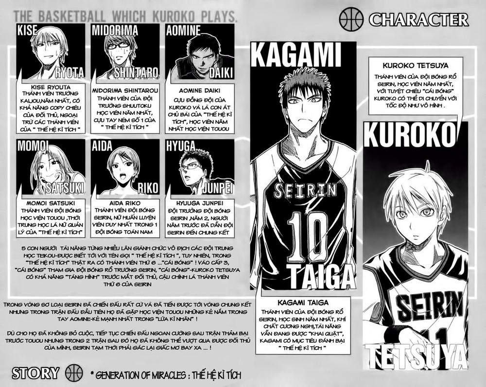 kuroko no basuke Chapter 53 - Next Chapter 54