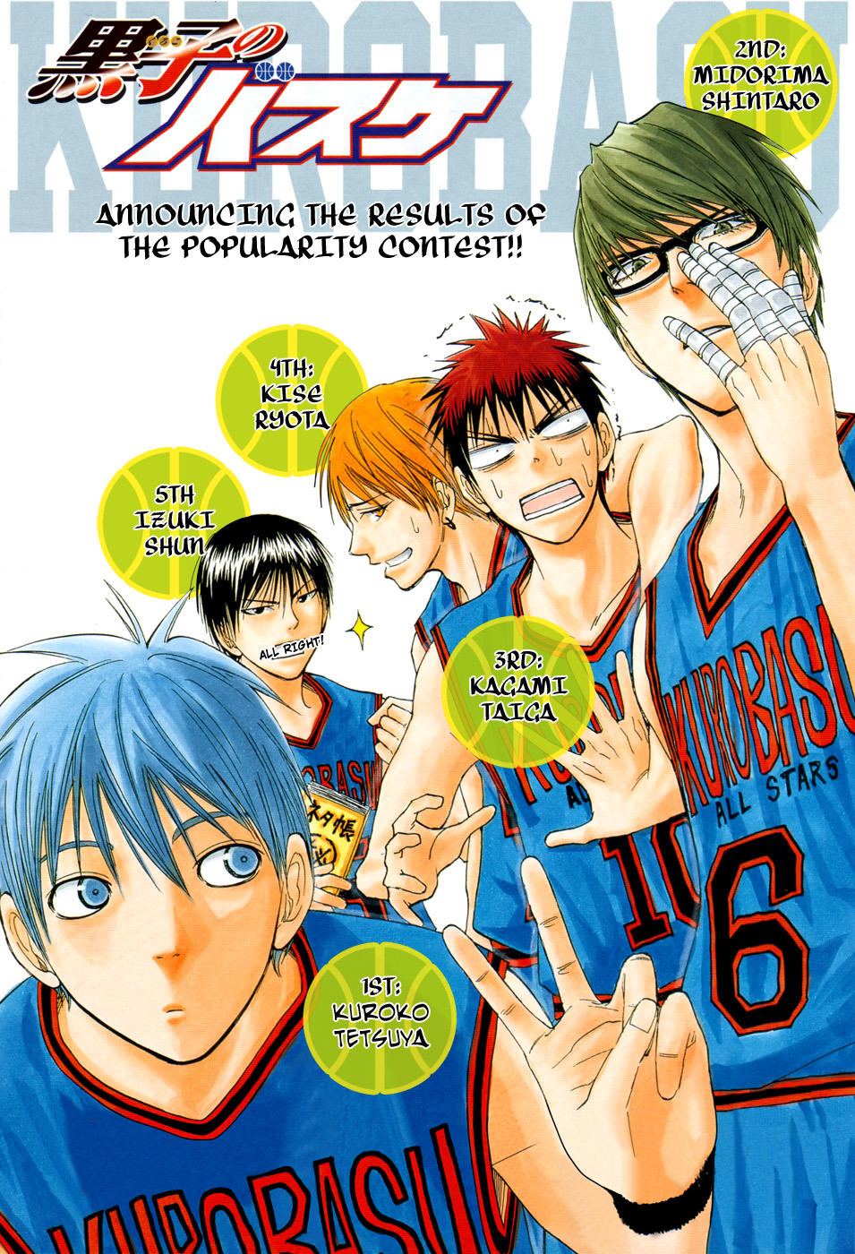 kuroko no basuke Chapter 89 - Next Chapter 90