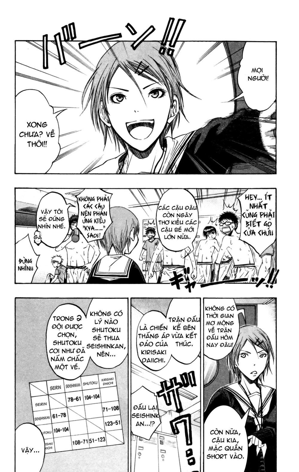 kuroko no basuke Chapter 93 - Next Chapter 94