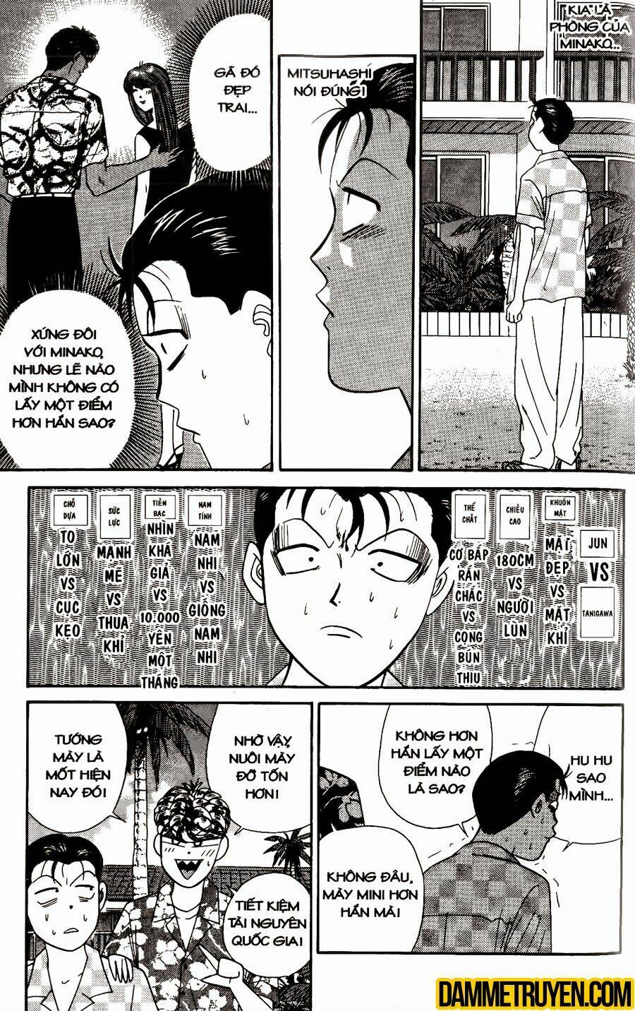 kyou kara ore wa - cặp bài trùng chapter 305 - Trang 2