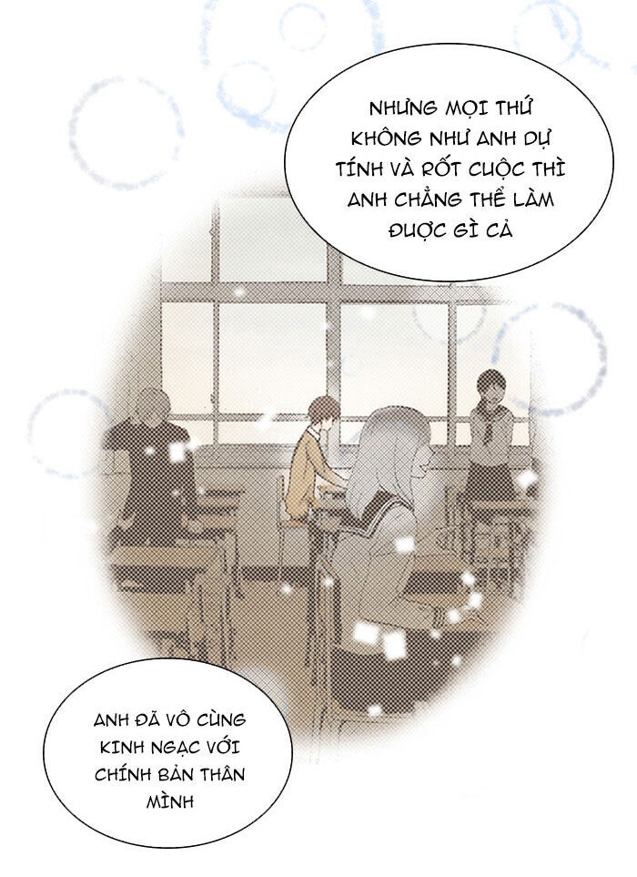 Làm Vợ Anh, Em Nhé Chapter 36 - Next Chapter 37