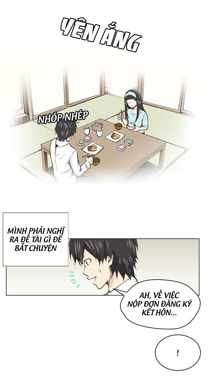 Làm Vợ Anh, Em Nhé Chapter 4 - Next Chapter 5