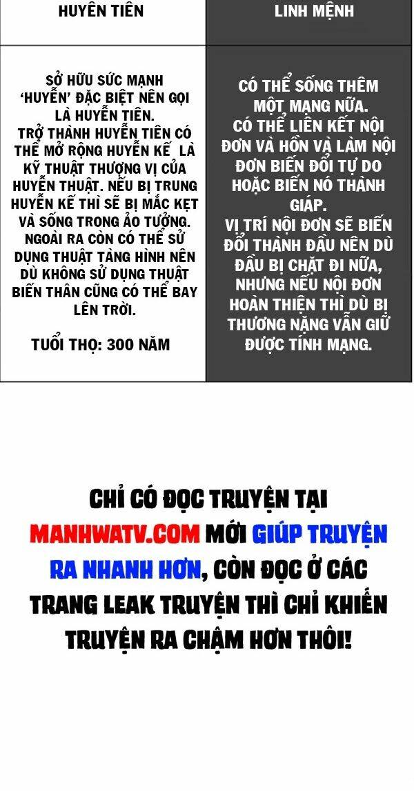 lãng tiên kỳ đàm chapter 40 - Next chapter 41