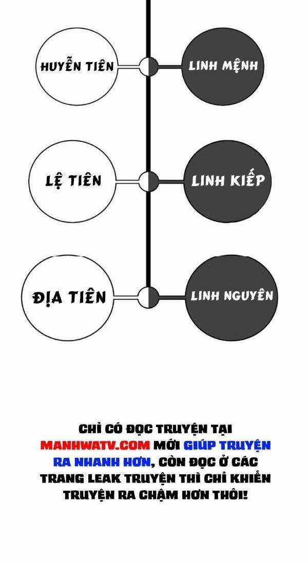 lãng tiên kỳ đàm chapter 41 - Next chapter 42