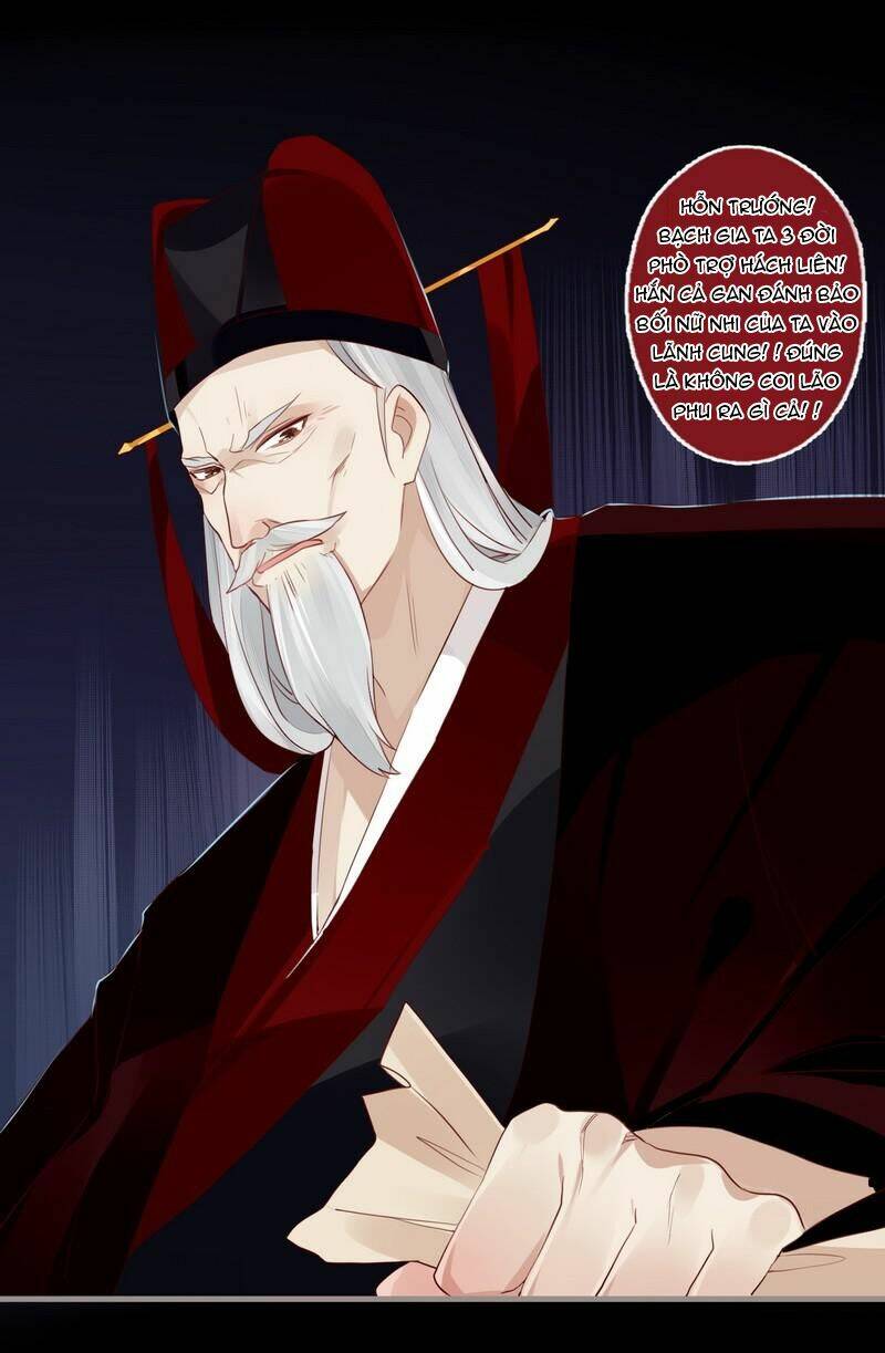 Lời Nguyền Lâu Lan: Bạo Quân Hung Ác Sủng Ái Ta Chapter 26 - Next Chapter 27