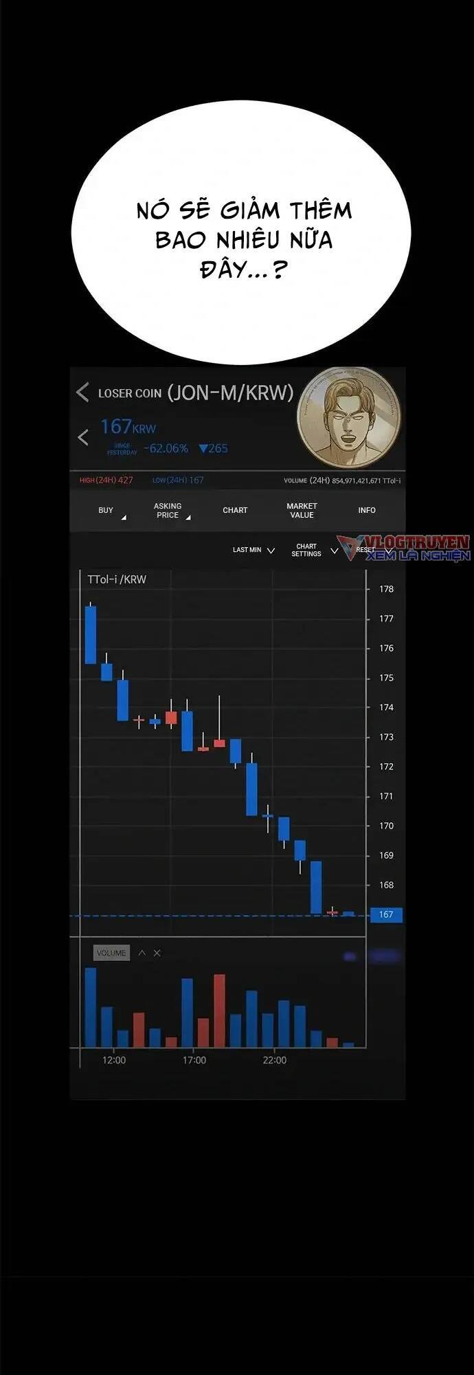 loser coin chương 11 - Next chương 12