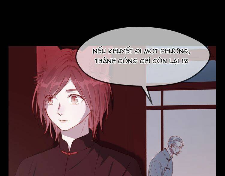 lượm được một tiểu hồ ly 2 chapter 63 - Next chapter 64