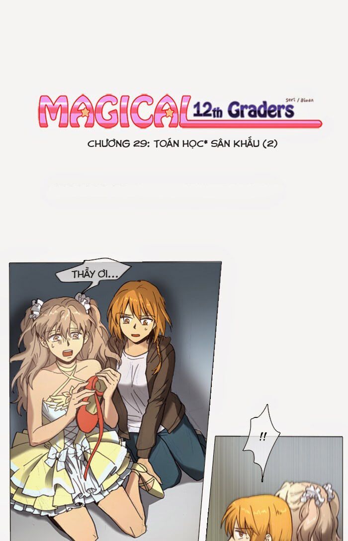 Magical Exam Student Chapter 29 - Next Chapter 30