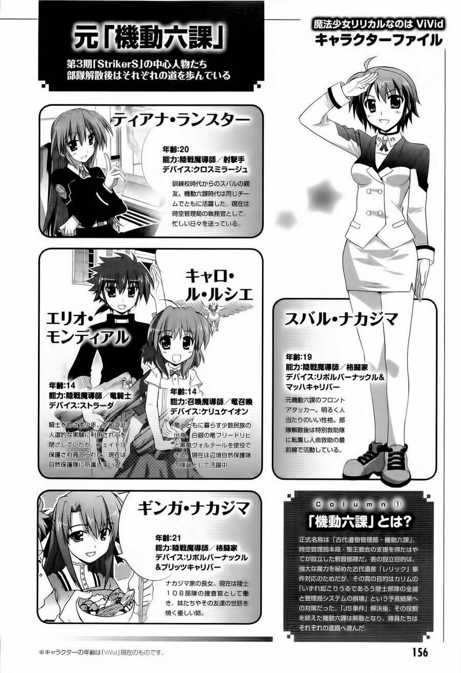 Mahou Shoujo Lyrical Nanoha Vivid Chapter 12 - Trang 2