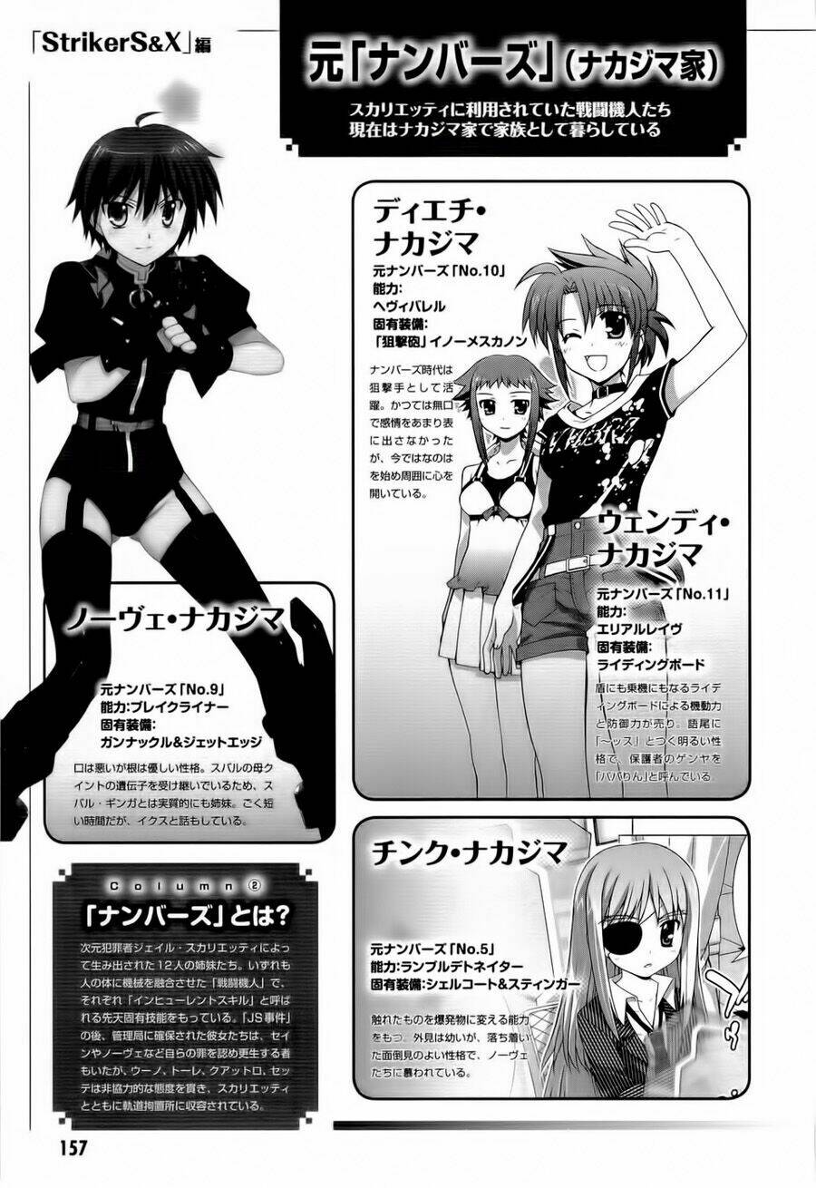 Mahou Shoujo Lyrical Nanoha Vivid Chapter 12 - Trang 2