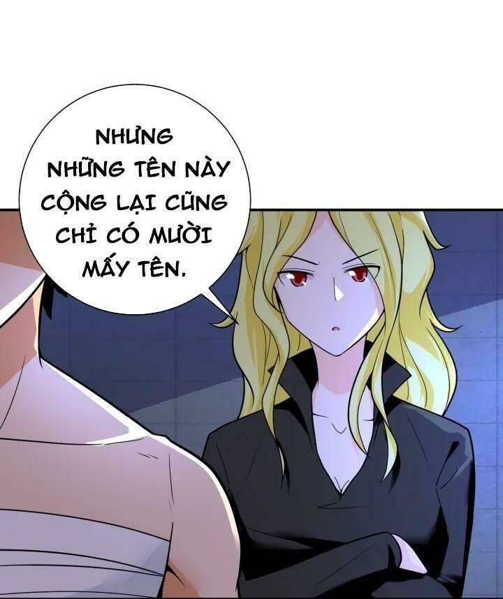 mạt thế siêu cấp hệ thống Chapter 274 - Trang 2