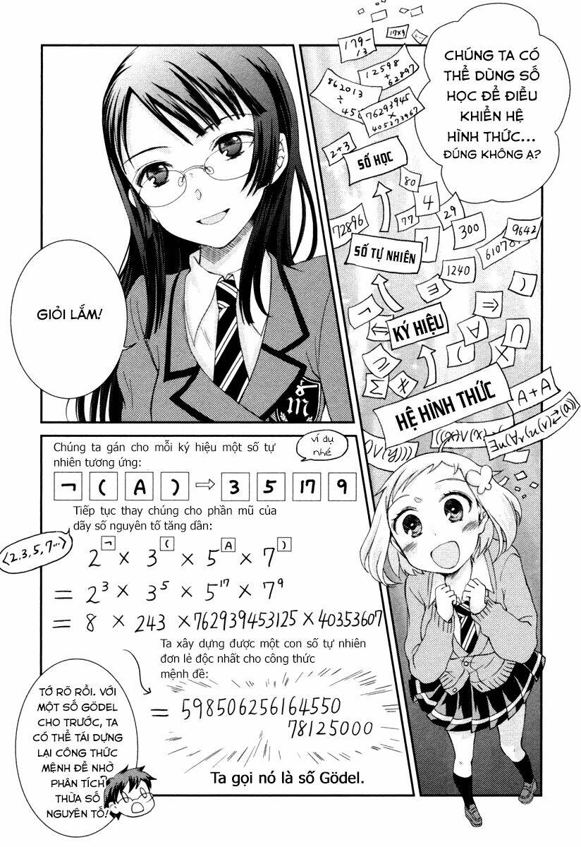 mathematical girls: các định lý bất toàn của gödel chapter 7: - chocolate xác minh - Next chapter 8: leo thang xoắn ốc