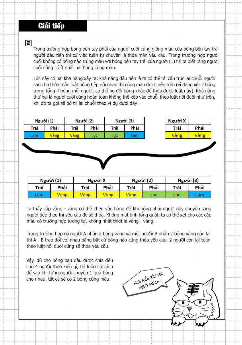 mathematics golden chapter 7: - cú nhảy vọt 2 - Next chapter 8: - omoide in my head