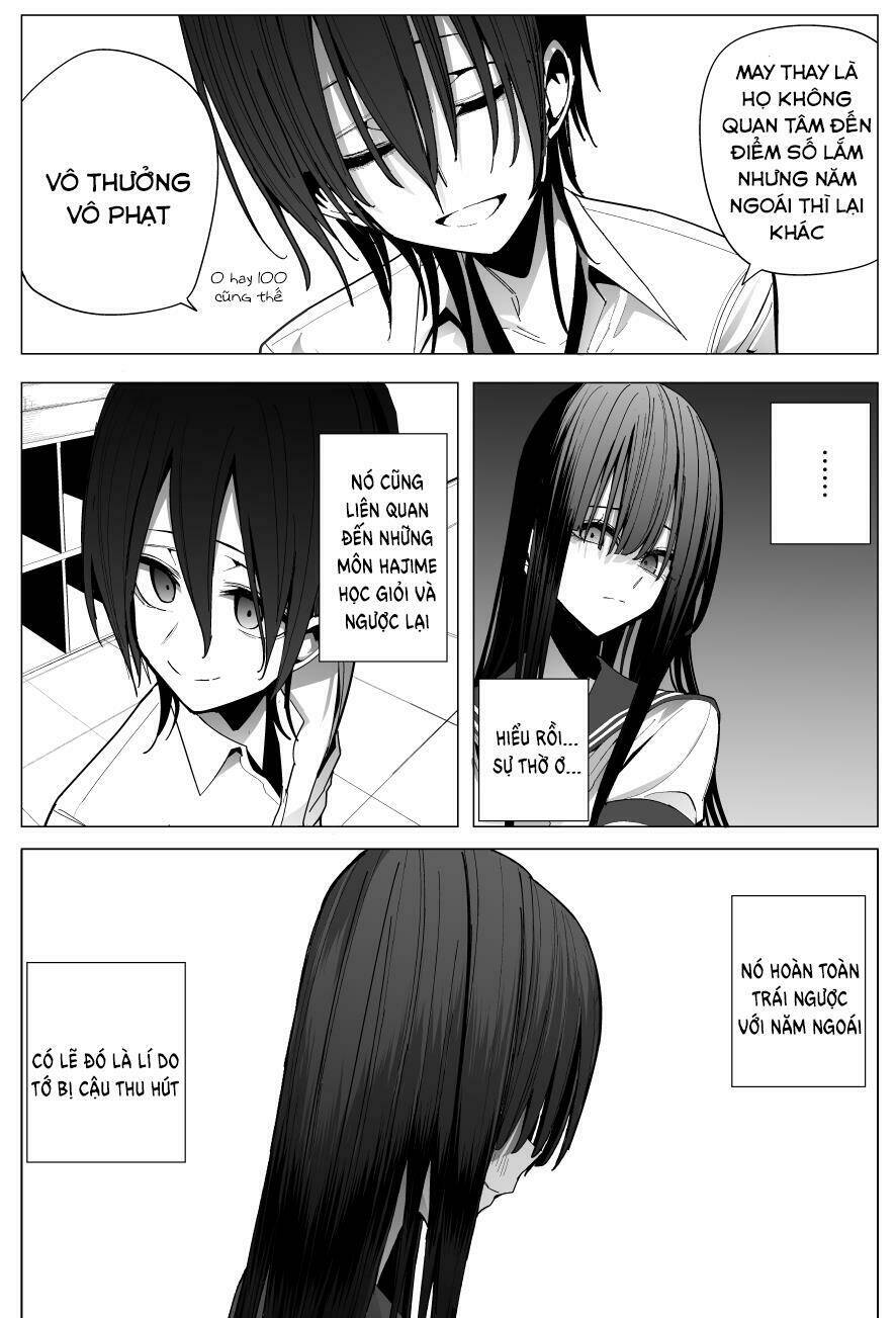 mitsuishi-san wa doko ka okashii chapter 22 - Trang 2