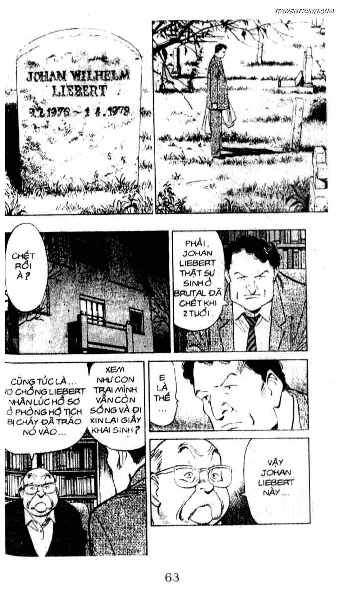 monster - naoki urasawa chương 55 - Next chương 56