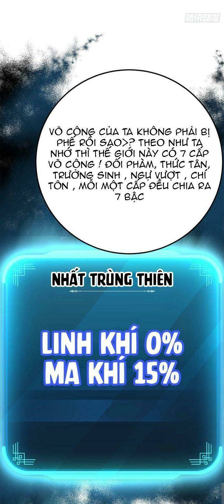 nam chủ và hậu cung đều là của ta chương 4 - Trang 2