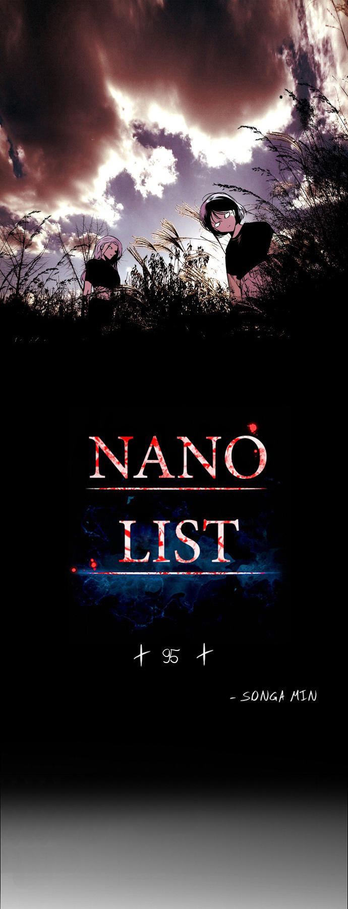 nano list chương 95 - Next chương 96