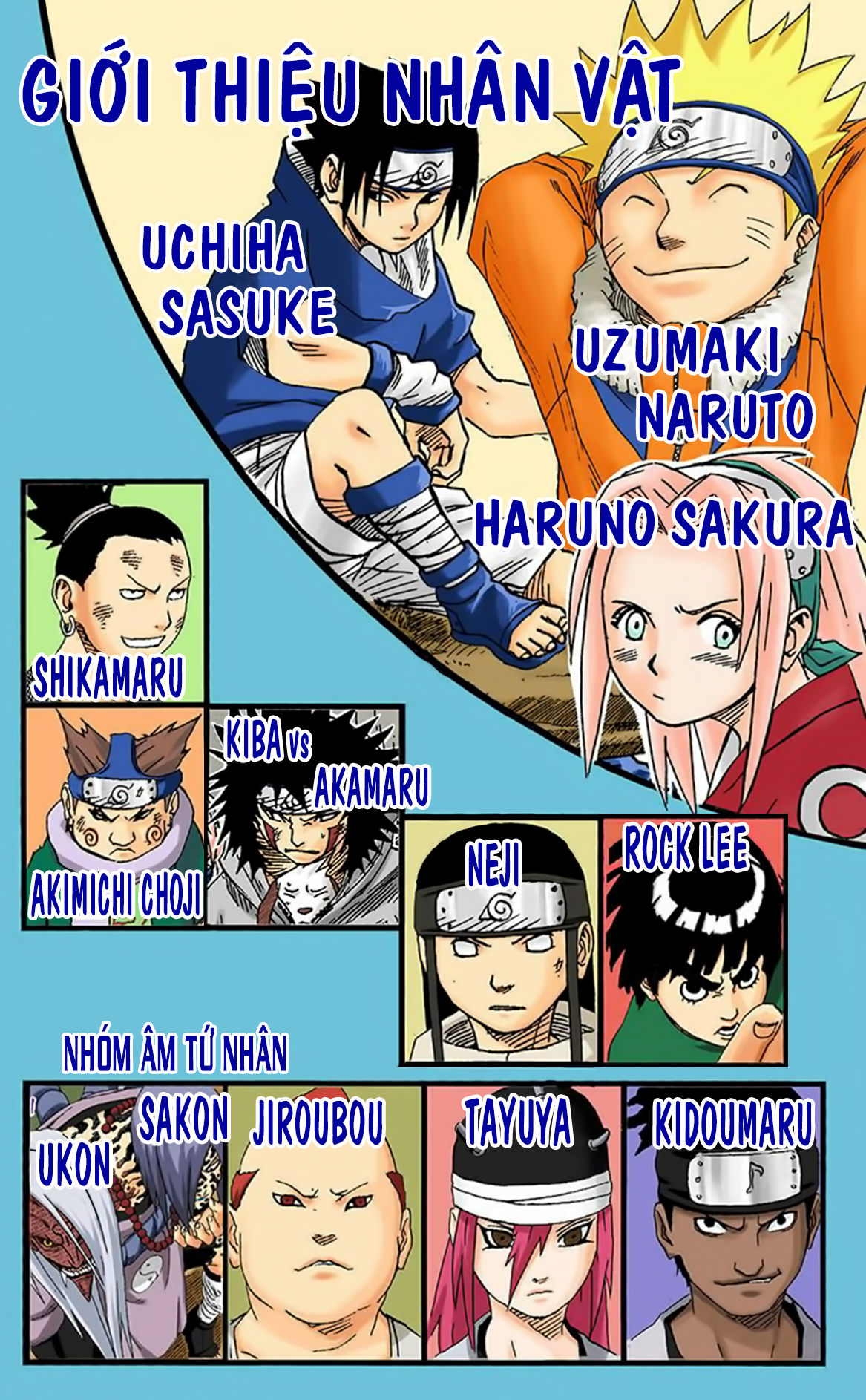 naruto full color edition Chapter 209 - Next Chapter 210