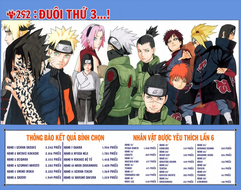 naruto full color edition Chapter 292 - Next Chapter 293