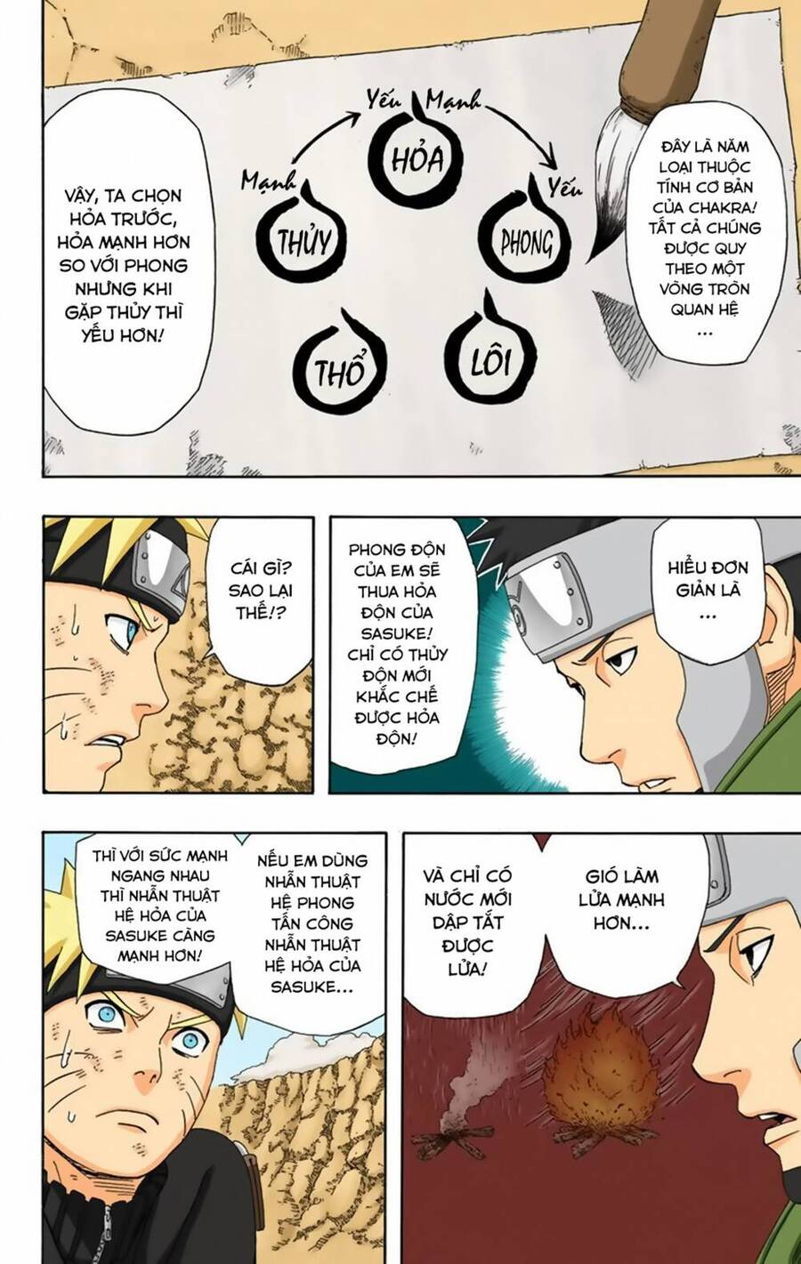 naruto full color edition Chapter 333 - Next Chapter 334