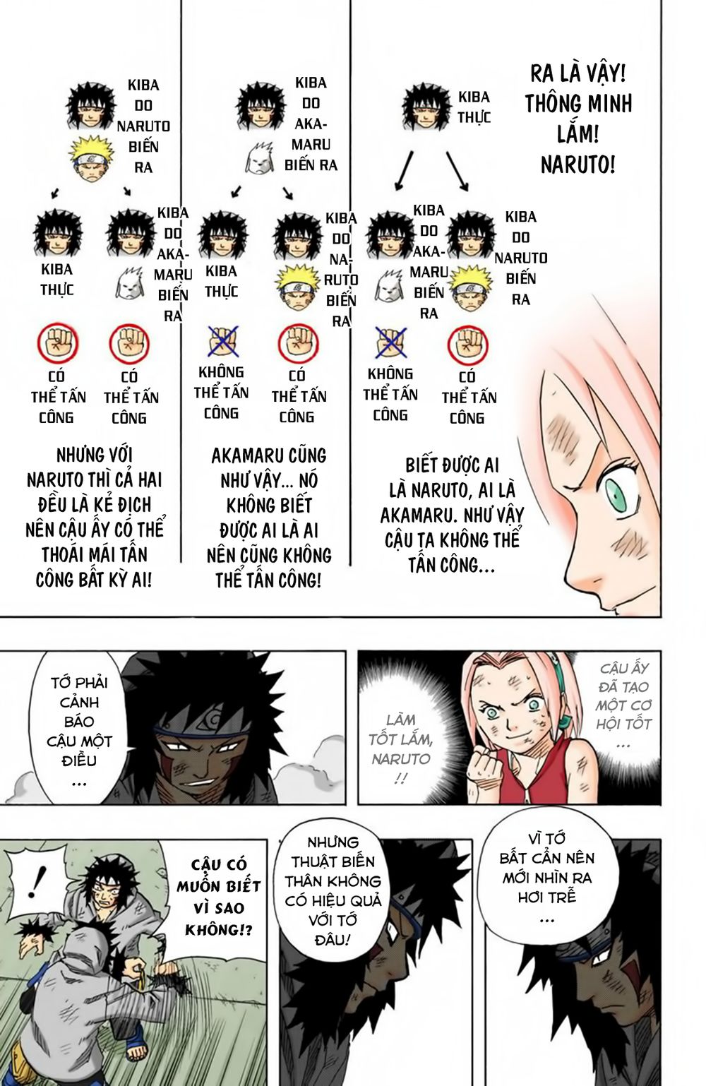 naruto full màu chapter 76: - kiba lật ngược tình thế naruto - Next chapter 77: - mánh khóe của naruto