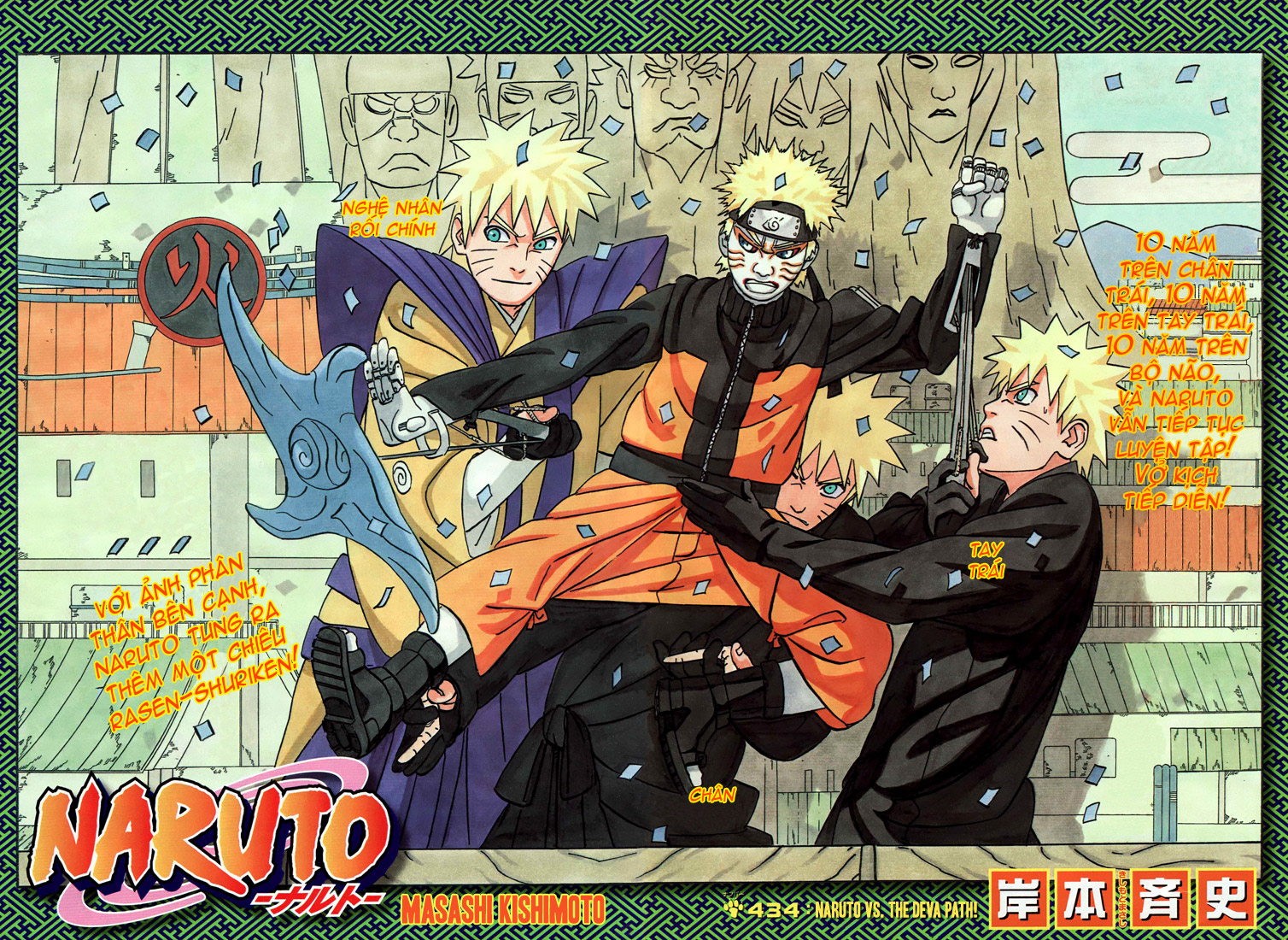 Naruto Chapter 434 - Next Chapter 435