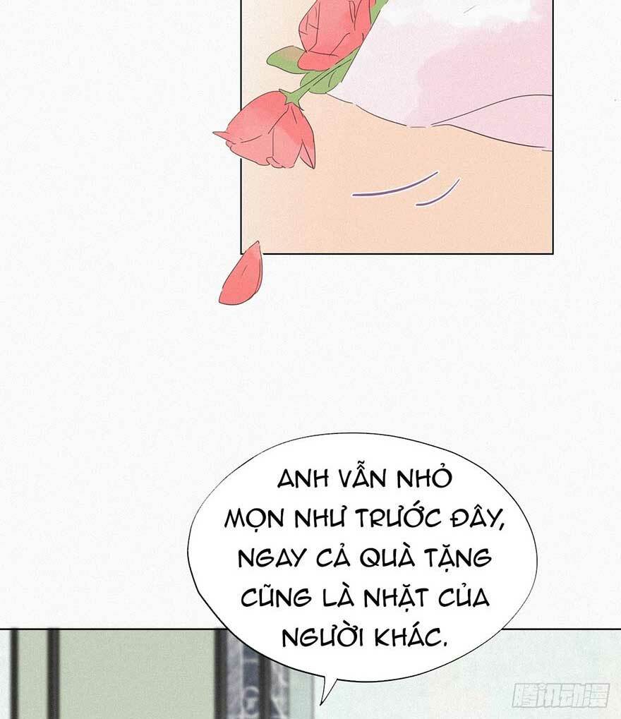 nghịch tập chi hảo dựng nhân sinh chapter 19 - Next chương 20