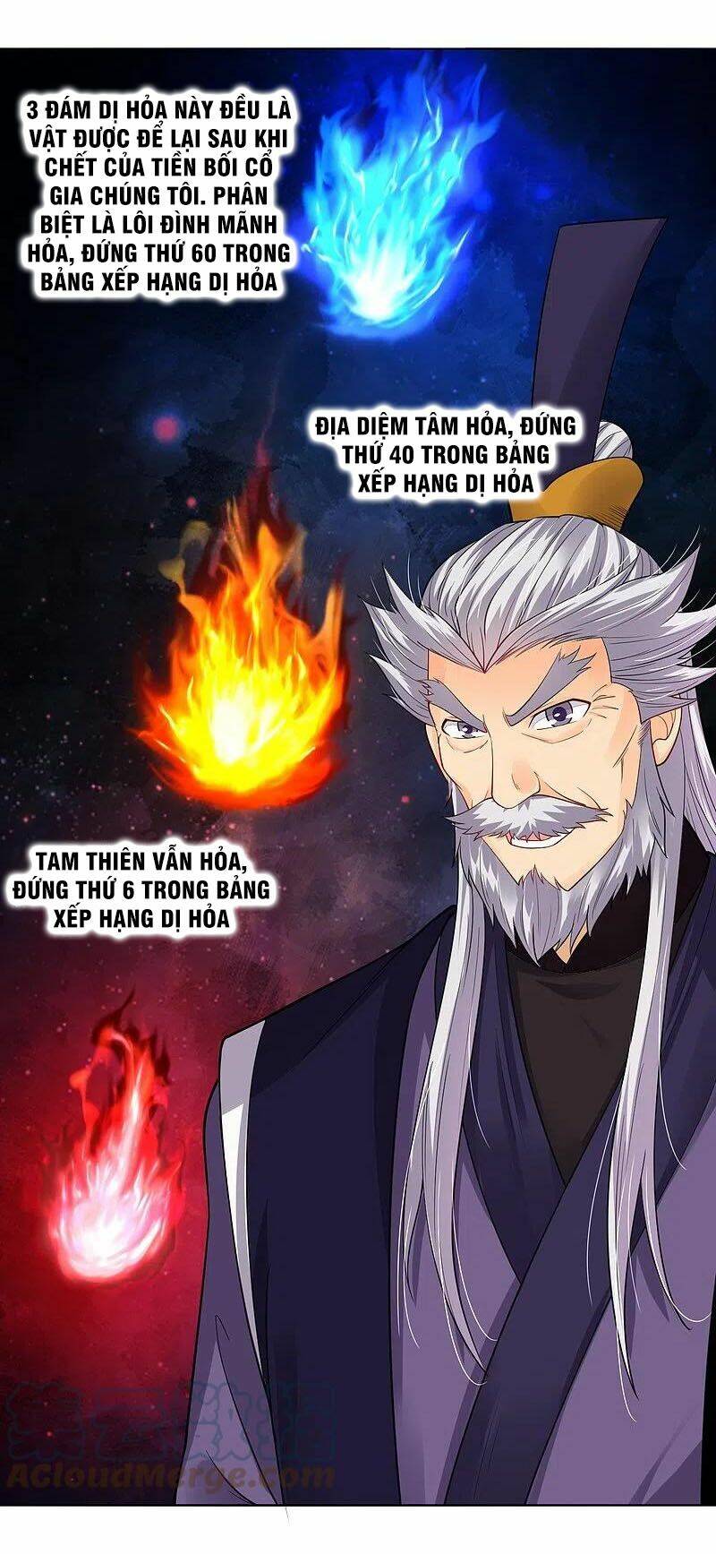 nghịch thiên chiến thần chapter 281 - Next chapter 282