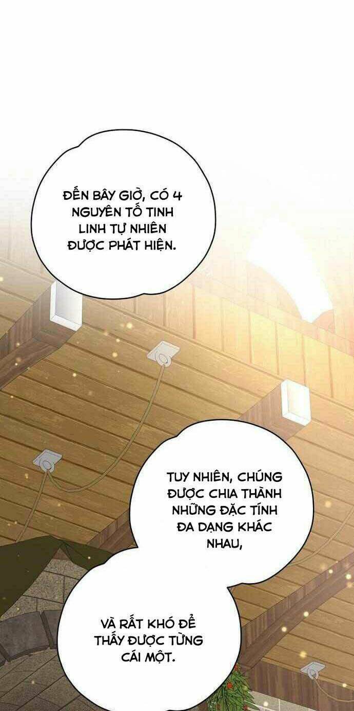 nhà hiền triết yigret chapter 27 - Next chapter 28