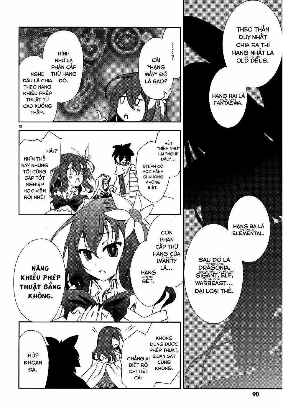 No Game No Life Chapter 5 - Trang 2