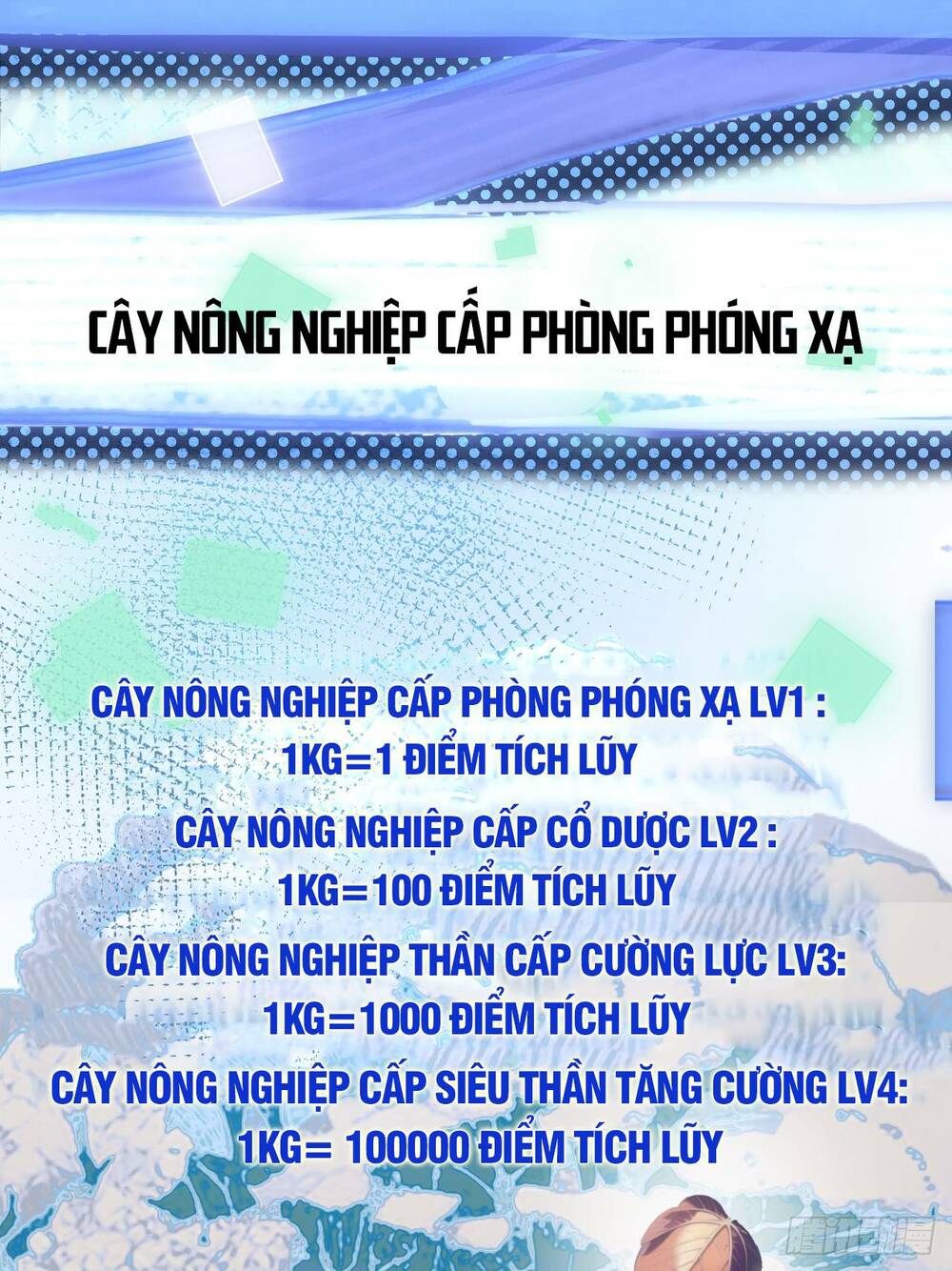 nông trường siêu cấp ở tận thế chapter 5 - Next chapter 6