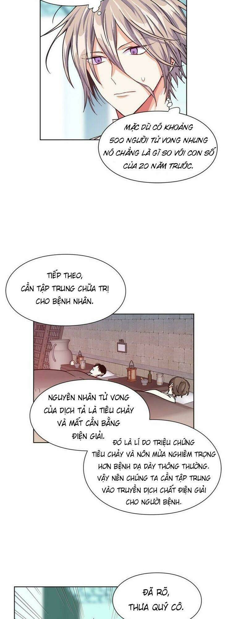 nữ hoàng ngoại khoa Chapter 47 - Trang 2