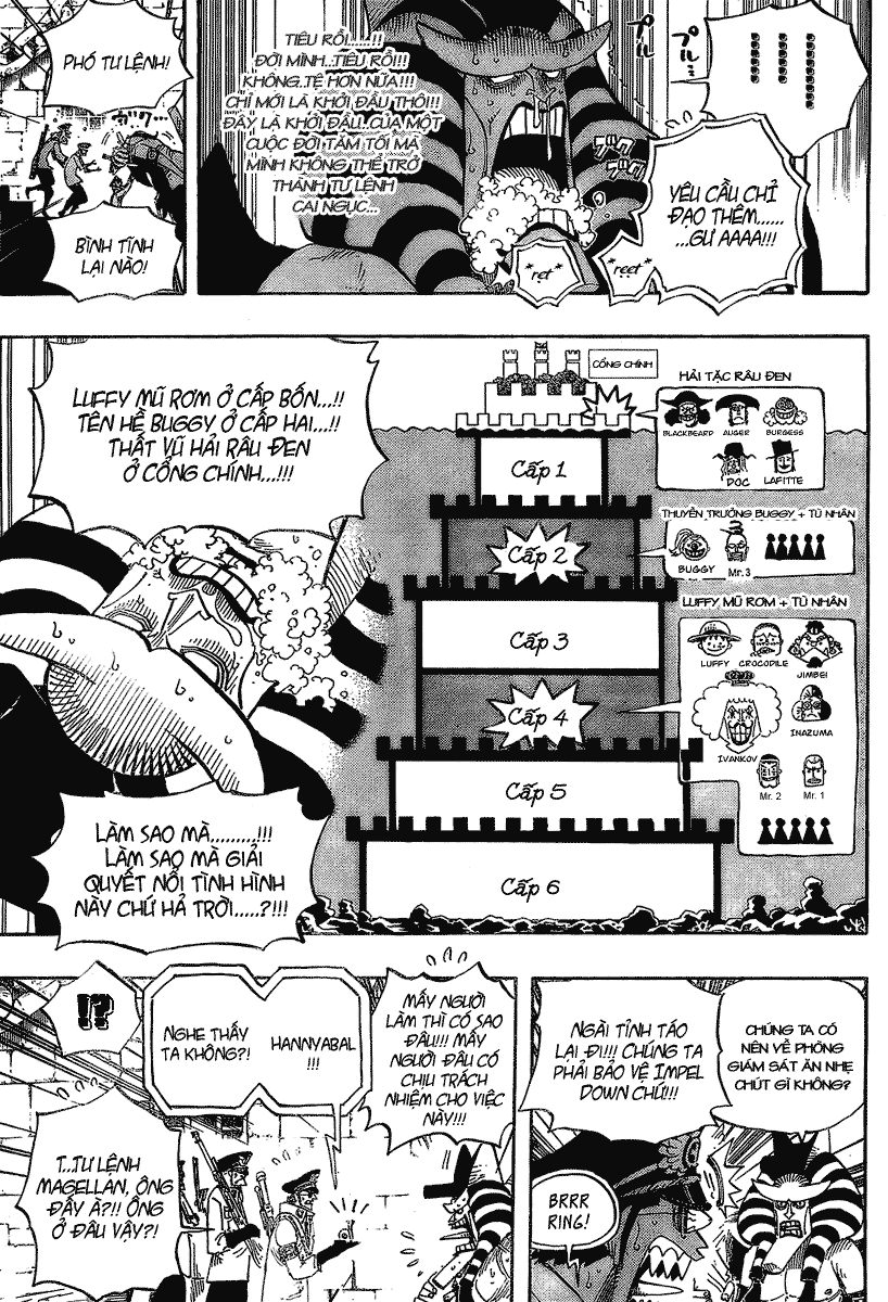 One Piece Chapter 542 - Next Chapter 543