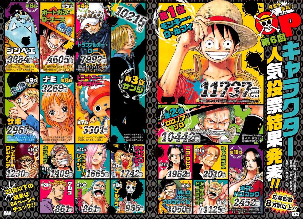 One Piece Chapter 874 - Next Chapter 875