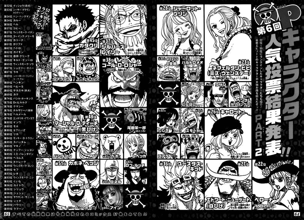 One Piece Chapter 874 - Next Chapter 875