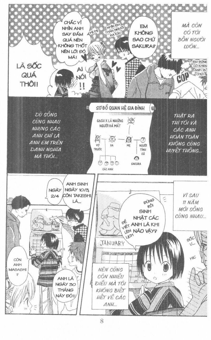 Oniichan To Issyo Chapter 2 - Trang 2