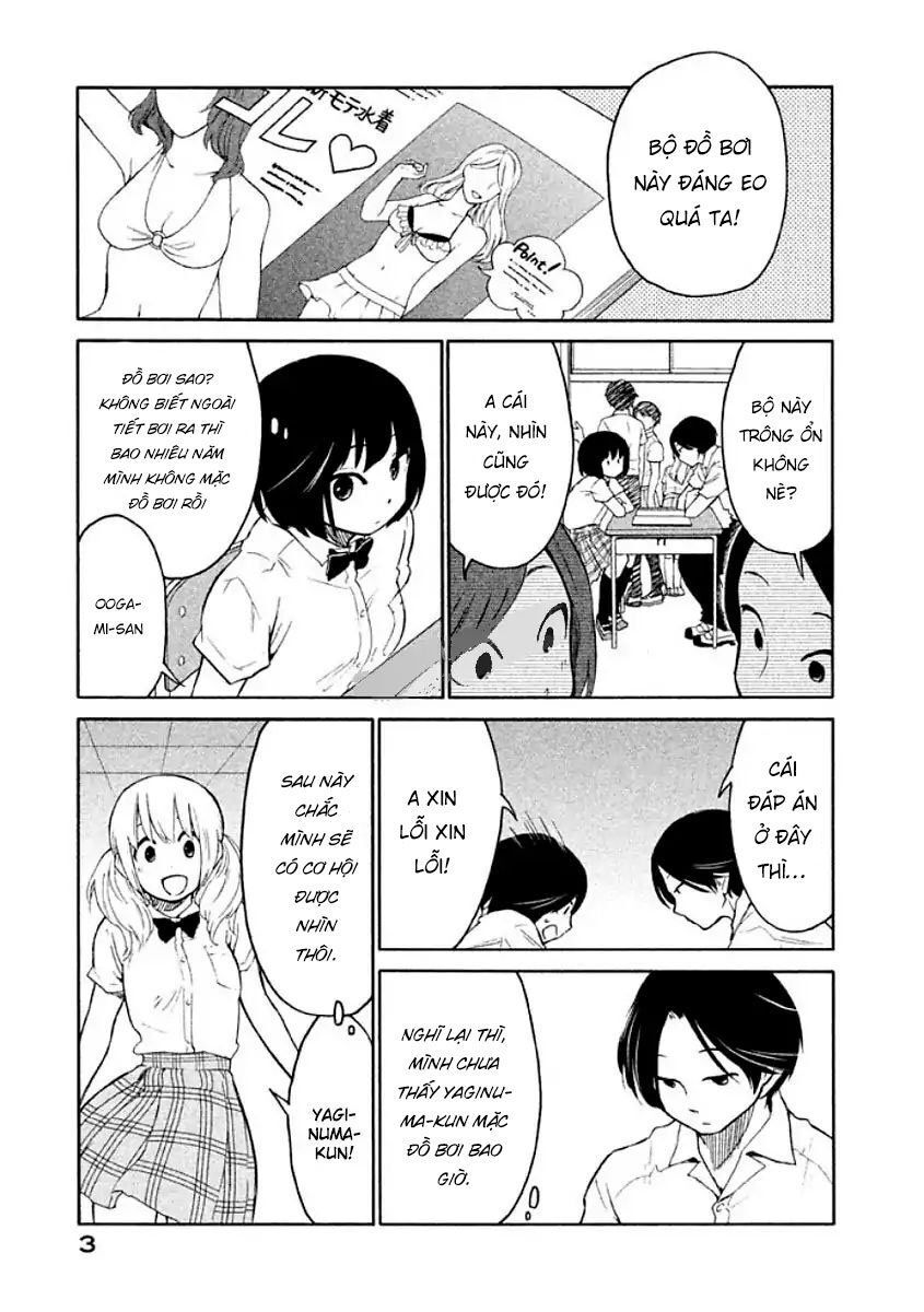 Oogami-San Nước Dãi Kìa! Chapter 7 - Trang 2