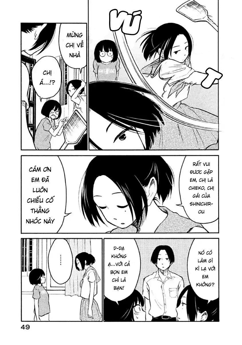 Oogami-San Nước Dãi Kìa! Chapter 8 - Trang 2