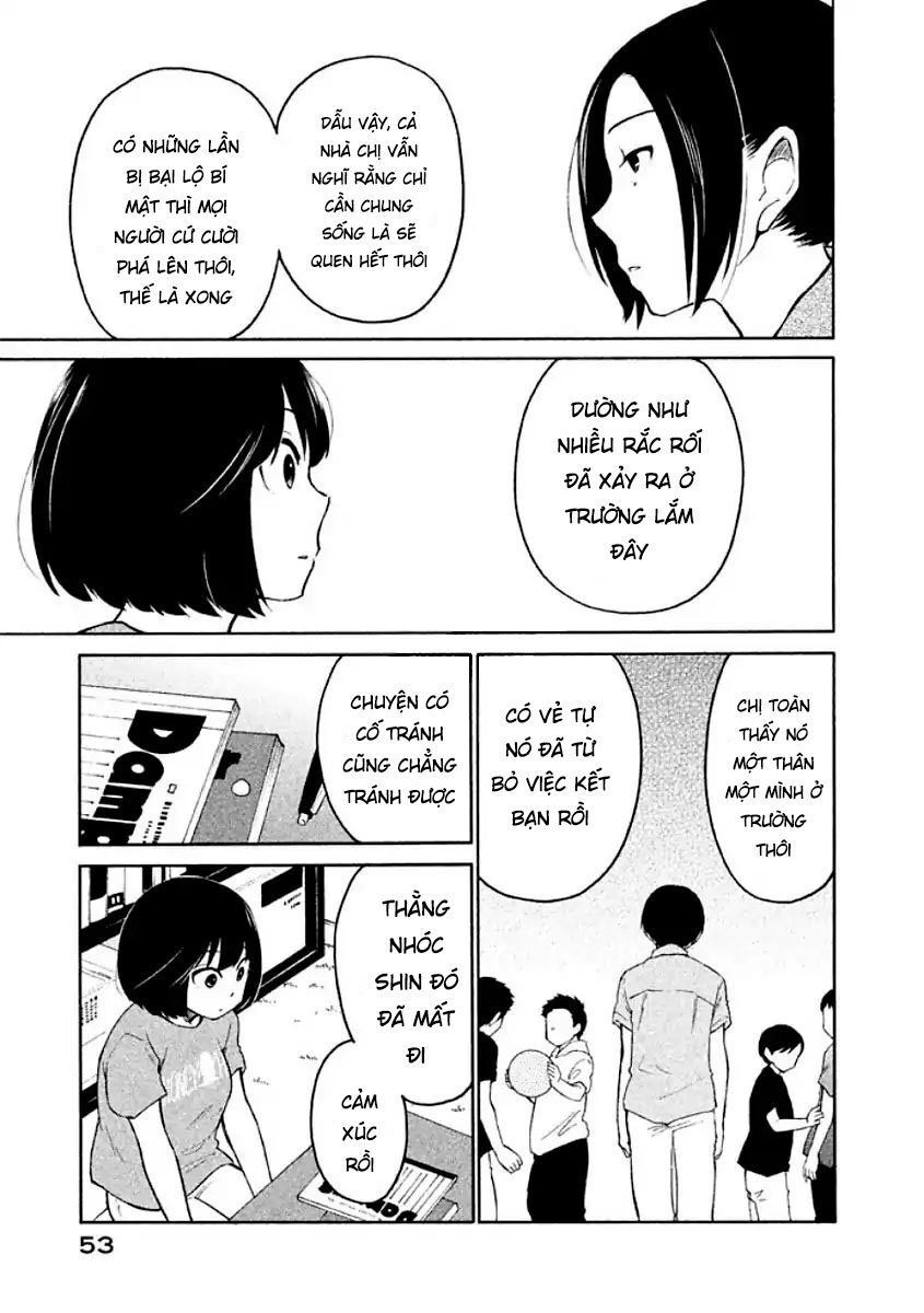 Oogami-San Nước Dãi Kìa! Chapter 8 - Trang 2