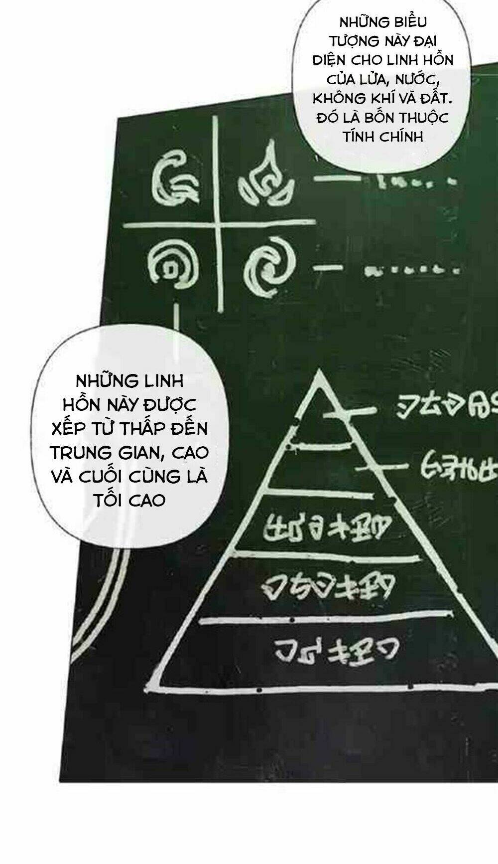 phù thủy tóc vàng chapter 5: chương 4 - Next chapter 6: chương 5