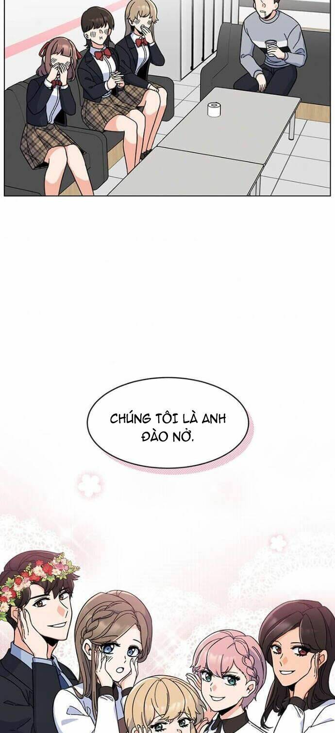 quản lý cấp cao nhất của năm chapter 21 - Next chapter 22