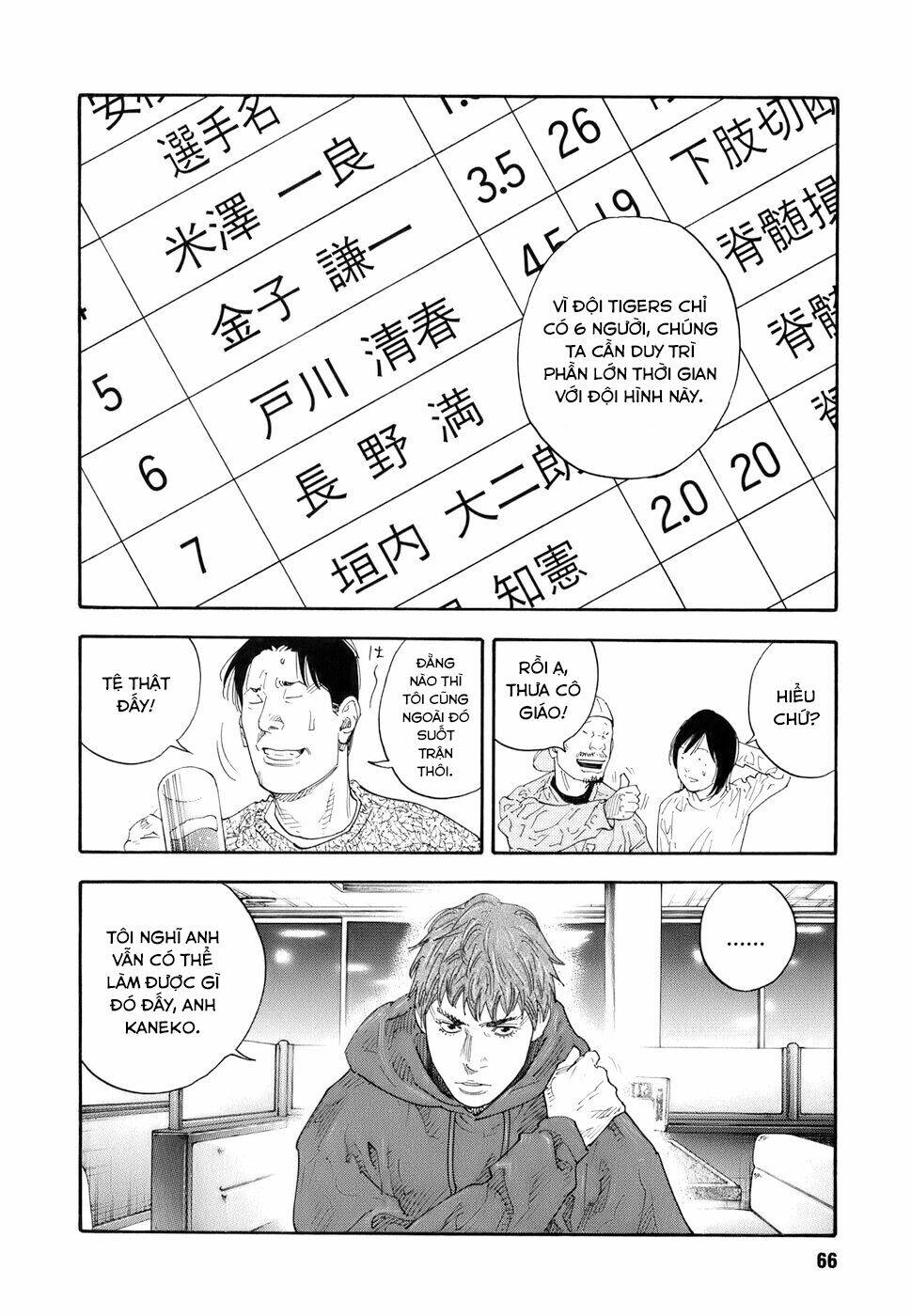 real chapter 32 - Trang 2