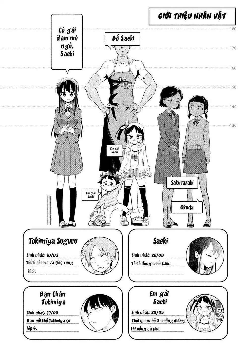 saeki-san wa nemutteru chương 9 - Next chương 10