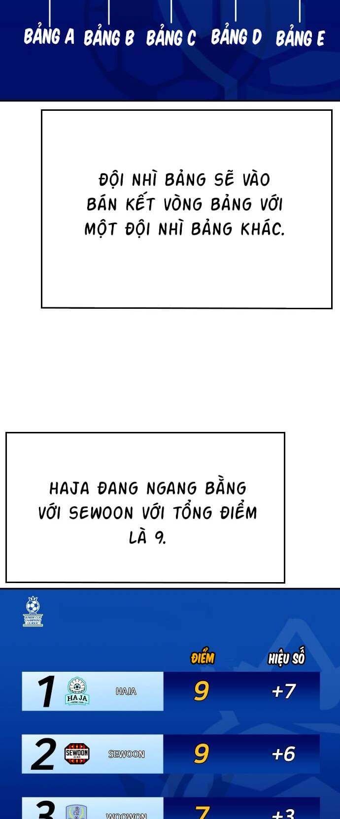 sân cỏ chiến kí chapter 60 - Next chapter 61