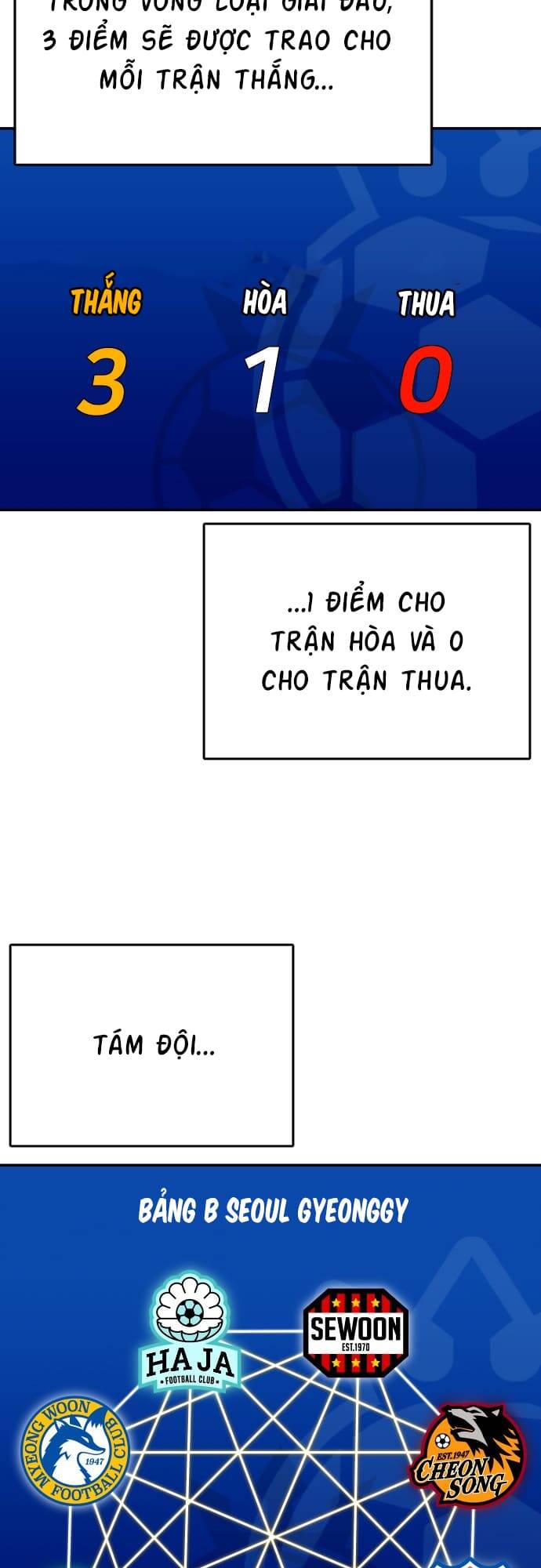 sân cỏ chiến kí chapter 60 - Next chapter 61