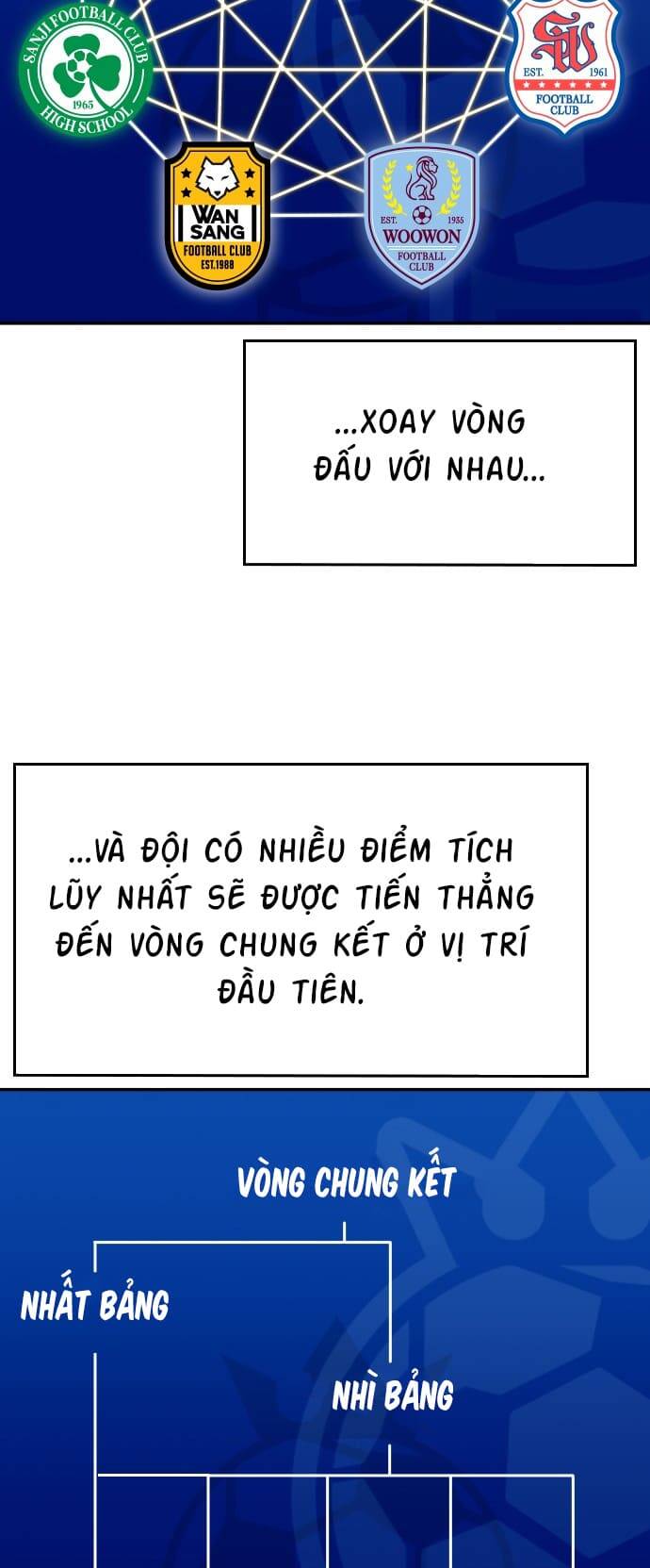 sân cỏ chiến kí chapter 60 - Next chapter 61