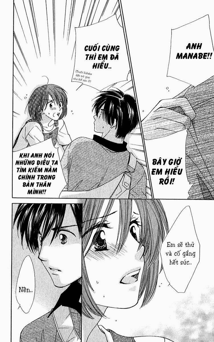 SHUUKATSU!! - KIMI NI NAITEI Chapter 5 - Next 