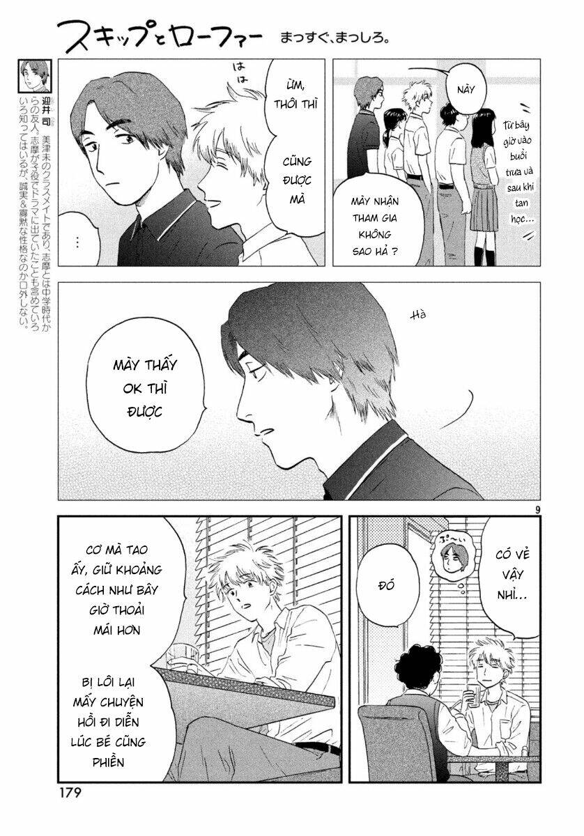 skip to loafer chapter 18 - Next chương 19