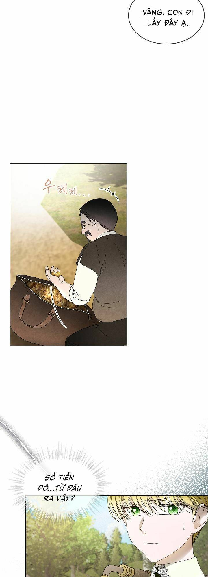 sống sót qua sự ám ảnh chapter 10 - Next chapter 11